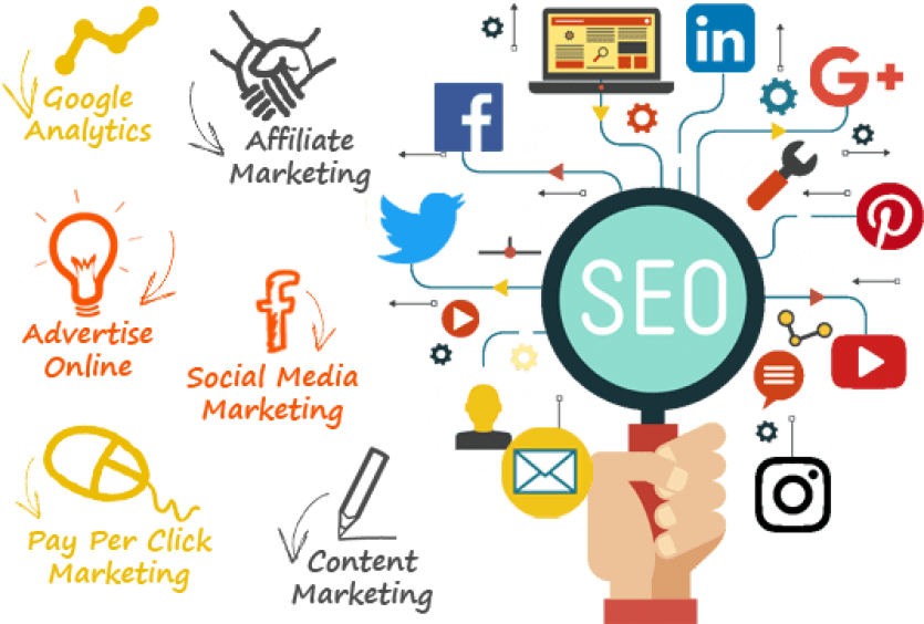 digital-marketing-services-cognowex